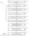 Fig. 25 - Security threat detection based o patterns in machine data events