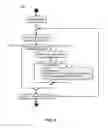Fig. 04 - Cross-site request forgery (CSRF) vulnerability detection