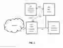 Fig. 02 - Systems and methods for automatically selecting an access control entity to mitigate attack traffic