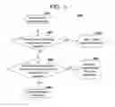Fig. 04 - Fake web addresses and hyperlinks