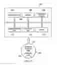 Fig. 03 - Transparently converting a TLS session connection to facilitate session resumption