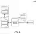 Fig. 02 - PROTECTING CONTENT FROM THIRD PARTY USING CLIENT-SIDE SECURITY PROTECTION