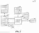 Fig. 03 - PROTECTING CONTENT FROM THIRD PARTY USING CLIENT-SIDE SECURITY PROTECTION