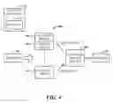 Fig. 05 - PROTECTING CONTENT FROM THIRD PARTY USING CLIENT-SIDE SECURITY PROTECTION
