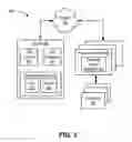 Fig. 03 - Access control policy management in a computing environment