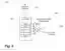 Fig. 04 - Processing call flows