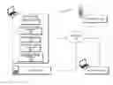 Fig. 01 - MULTIPLEXED, MULTIMODAL CONFERENCING