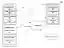 Fig. 01 - Alarms for a system of smart media playback devices