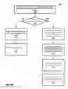 Fig. 08 - Alarms for a system of smart media playback devices