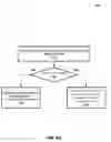 Fig. 09 - Alarms for a system of smart media playback devices