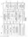 Fig. 05 - Method and apparatus for updating streamed content