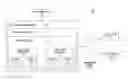 Fig. 01 - PERFECT APPLICATION CAPACITY ANALYSIS FOR ELASTIC CAPACITY MANAGEMENT OF CLOUD-BASED APPLICATIONS
