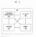 Fig. 07 - PERFECT APPLICATION CAPACITY ANALYSIS FOR ELASTIC CAPACITY MANAGEMENT OF CLOUD-BASED APPLICATIONS