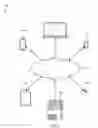 Fig. 02 - Synchronizing content