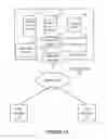 Fig. 02 - Decentralized, resource aware load distribution in a distributed system