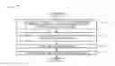 Fig. 01 - Synchronizing content