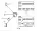 Fig. 09 - Synchronizing content