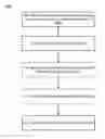 Fig. 01 - Method and system for supporting edge computing
