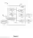Fig. 02 - Method and system for supporting edge computing