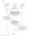 Fig. 06 - Methods and apparatus to measure exposure to streaming media using media watermarks