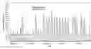 Fig. 01 - Systems and methods for API rate limiting and distribution