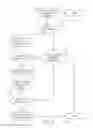 Fig. 09 - Optical accessory for attachment to mobile device