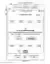 Fig. 45 - Portable electronic device with conversation management for incoming instant messages