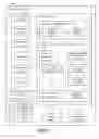 Fig. 02 - Control device, electronic apparatus, control program, and storage medium