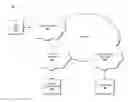 Fig. 01 - Separating sensitive data from mobile devices for theft prevention