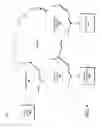 Fig. 07 - Separating sensitive data from mobile devices for theft prevention