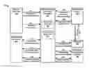 Fig. 01 - Inmate communication conversion system
