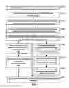 Fig. 03 - Inmate communication conversion system