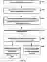Fig. 07 - Inmate communication conversion system