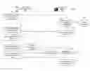 Fig. 01 - CONFERENCE FUNCTIONALITY BETWEEN INMATES AND MULTIPLE APPROVED PARTIES IN CONTROLLED ENVIRONMENT