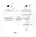 Fig. 09 - CONFERENCE FUNCTIONALITY BETWEEN INMATES AND MULTIPLE APPROVED PARTIES IN CONTROLLED ENVIRONMENT