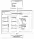 Fig. 01 - System and method for handling repetitive calls at call center