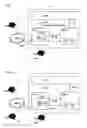 Fig. 02 - Method for optimal utilization of an application-controlled queue for calls that is provided in a telecommunication system