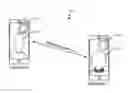 Fig. 01 - High-quality audio/visual conferencing