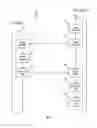 Fig. 03 - High-quality audio/visual conferencing