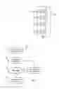 Fig. 05 - High-quality audio/visual conferencing