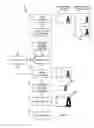 Fig. 07 - High-quality audio/visual conferencing
