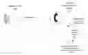 Fig. 01 - Performing contextual analysis of incoming telephone calls and suggesting forwarding parties