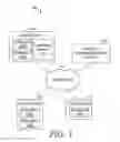 Fig. 02 - Recommendations based on feature usage in applications