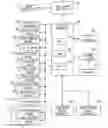 Fig. 01 - Image forming apparatus, image forming system, and image forming method with sheet feeding abnormality control