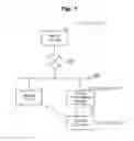 Fig. 02 - Information processing system, terminal device, and information processing device that uses setting related information, which corresponds to manual item displayed at terminal device