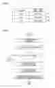 Fig. 03 - Image forming apparatus that associates a paper feed control time with a file name