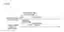 Fig. 06 - Image forming apparatus that associates a paper feed control time with a file name