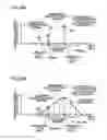 Fig. 22 - Profile adjustment method, and profile adjustment device
