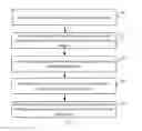 Fig. 02 - Image processing method based on determination of light spot area and related products