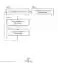 Fig. 11 - Image sensor operation